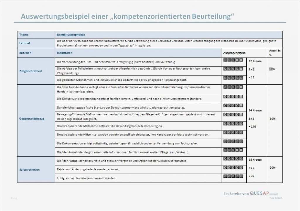 Mitarbeitergespräch Auszubildende Vorlage Wunderbar Beurteilung Quesap