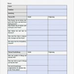 Mitarbeitergespräch Auszubildende Vorlage Wunderbar Vorlagen Praxis Upgrade