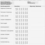 Mitarbeitergespräch Fragebogen Vorlage Angenehm Muster Und Arbeitsdokumente Für Personalarbeit Pdf