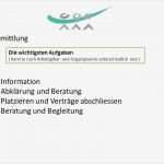 Mitarbeitergespräch Fragebogen Vorlage Angenehm Vbt Verband Bernischer Tageselternvereine Ppt Herunterladen