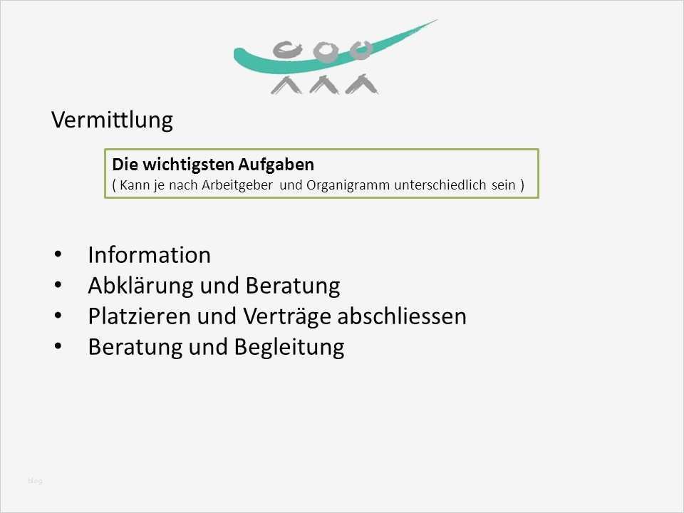 Mitarbeitergespräch Fragebogen Vorlage Angenehm Vbt Verband Bernischer Tageselternvereine Ppt Herunterladen
