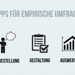 Mitarbeitergespräch Fragebogen Vorlage Schön Bachelorarbeit Umfrage Gestaltung Aufbau Auswertung