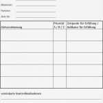 Mitarbeitergespräch Vorlage Pdf Angenehm Checkliste Zur Gesprächsvorbereitung Mitarbeitergespräch