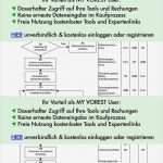 Mitarbeitergespräch Vorlage Pdf Einzigartig Vorschau Pdf Verfahrensanweisung Personal Und Schulung