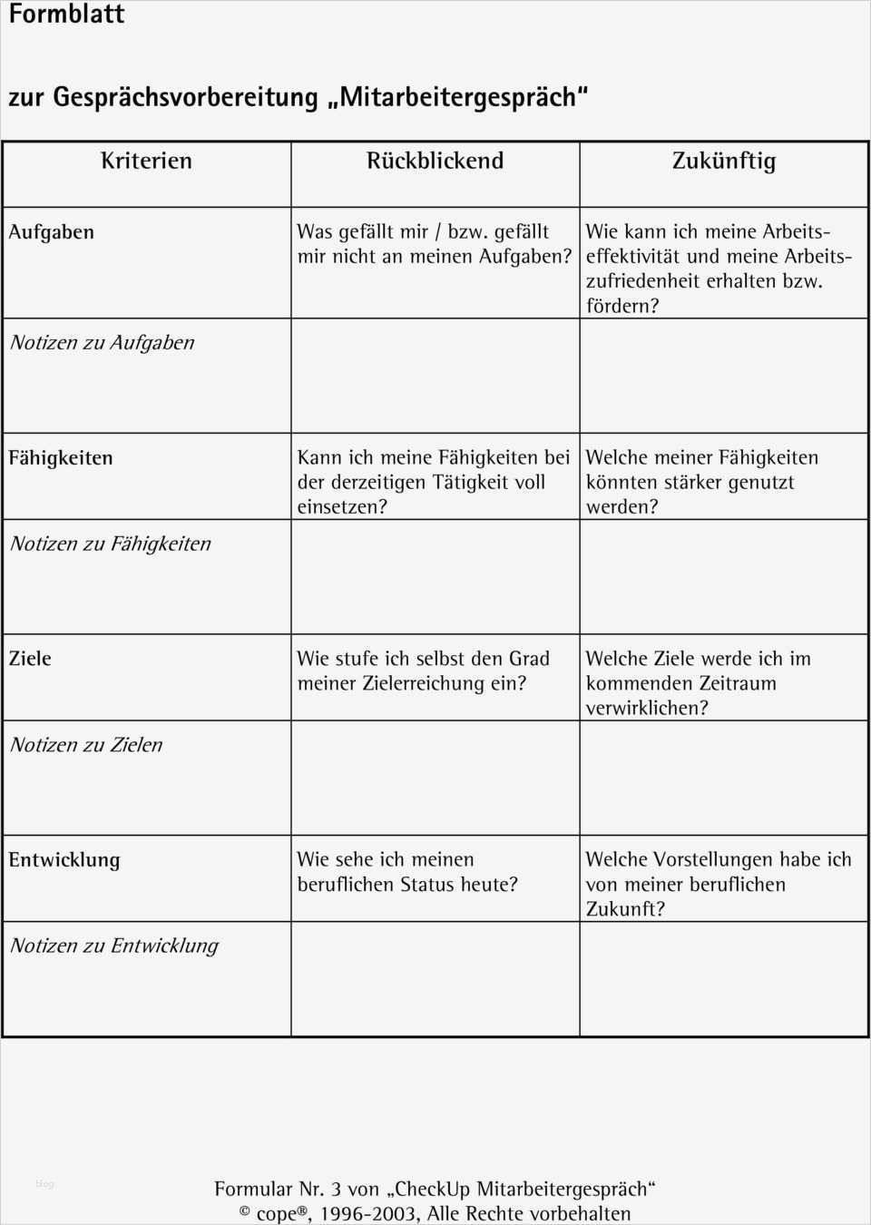 Mitarbeitergespräch Vorlage Pdf Genial Checkliste Zur Gesprächsvorbereitung Mitarbeitergespräch