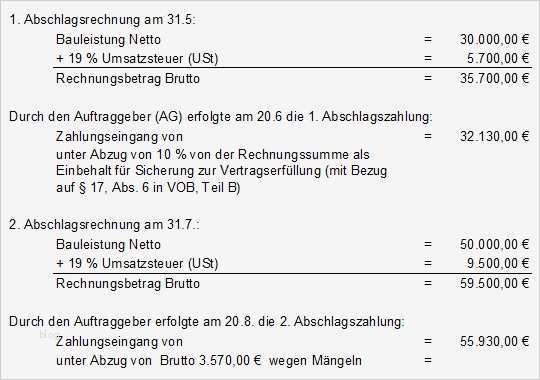 Mitgliederliste Verein Vorlage Cool Berühmt Nachtrag Vorlage Ideen Beispiel Anschreiben Für