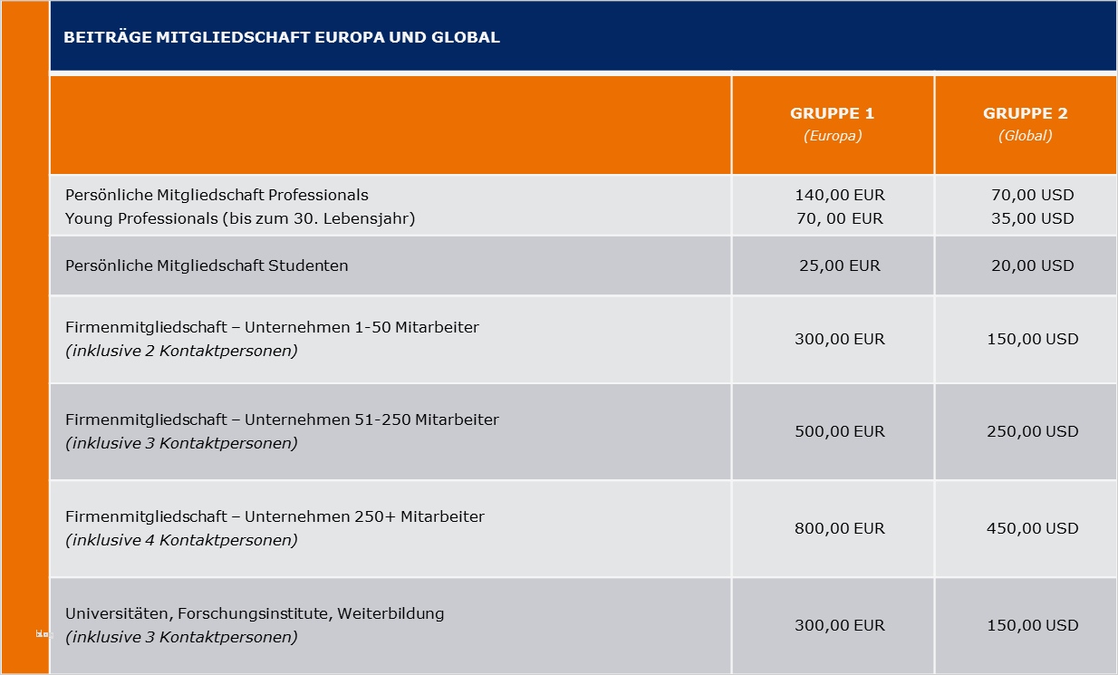 Mitgliederliste Verein Vorlage Erstaunlich Niedlich Vorlage Für Mitgliederverzeichnis Bilder Entry