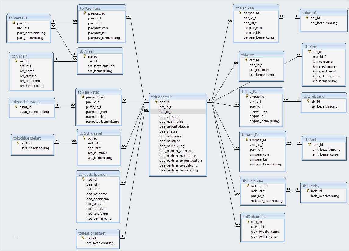 Mitgliederliste Verein Vorlage Excel Genial Neue Access 2007 Vereinsdatenbank Fice Loesung
