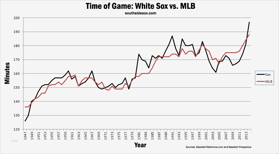Mmse Test Vorlage Best Of Großzügig Testvorlage Bilder Beispielzusammenfassung