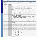 Mmse Test Vorlage Beste Mini Mental Status Exam Work Pinterest