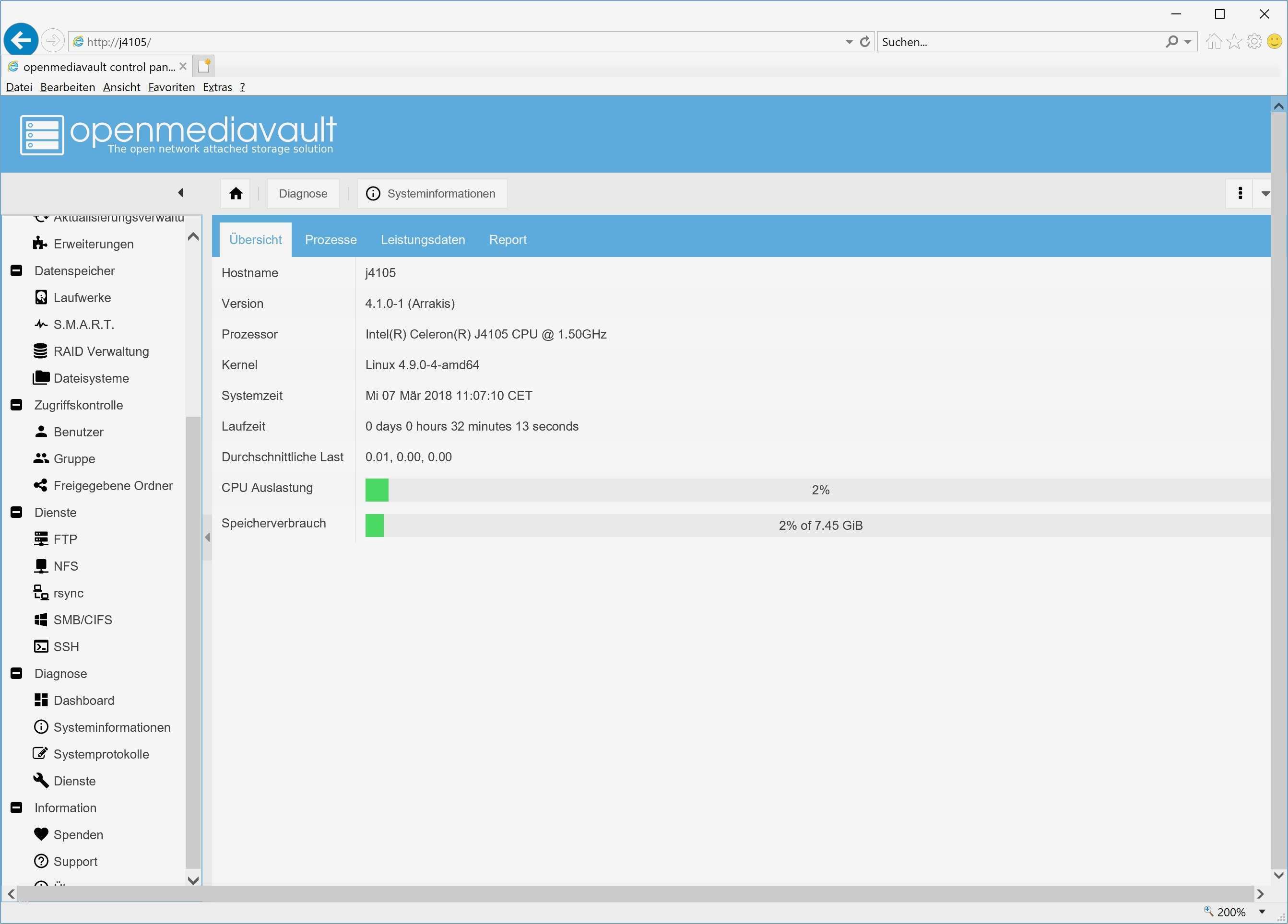 Mmse Test Vorlage Großartig Ziemlich Bewertung Dokumentvorlage Bilder Bilder Für Das