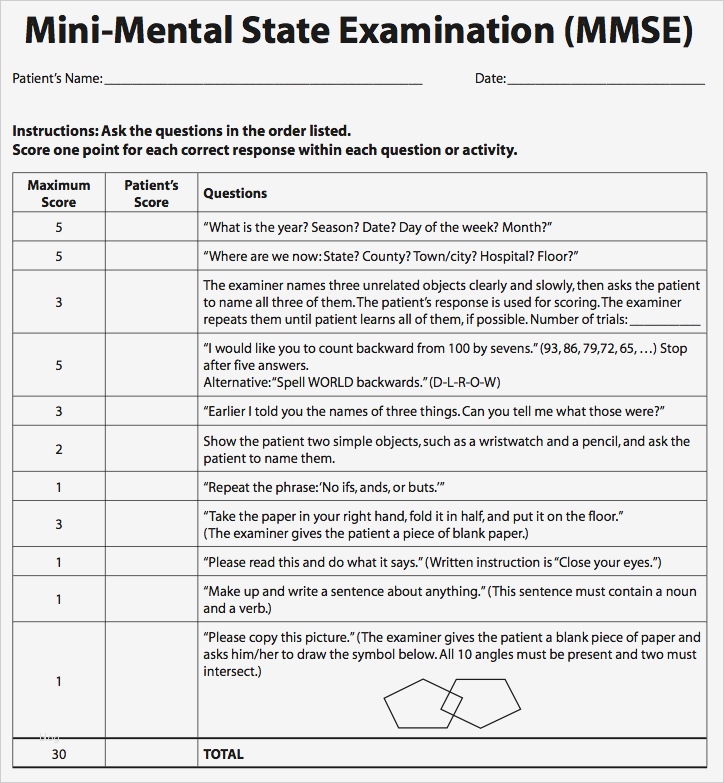 Mmse Test Vorlage Schön Mini Mental State Examination Mmse Medworks