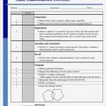 Mmse Test Vorlage Schönste Mini Mental Status Exam