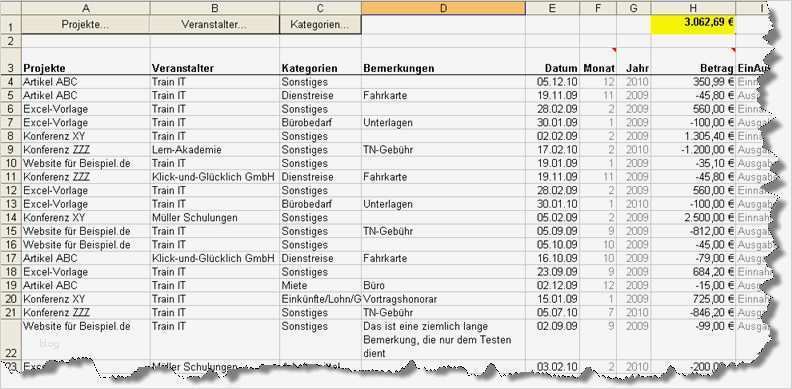 Monatliche Ausgaben Tabelle Vorlage Best Of atemberaubend Einkommen Und Ausgaben Vorlage Galerie