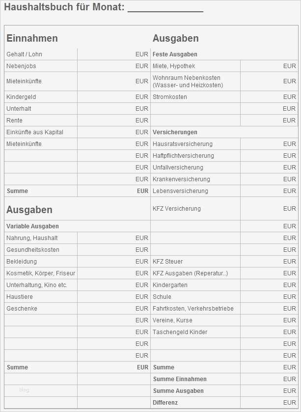 Monatliche Ausgaben Tabelle Vorlage Cool Ausgezeichnet Monatliche Haushaltsausgaben Vorlage Galerie