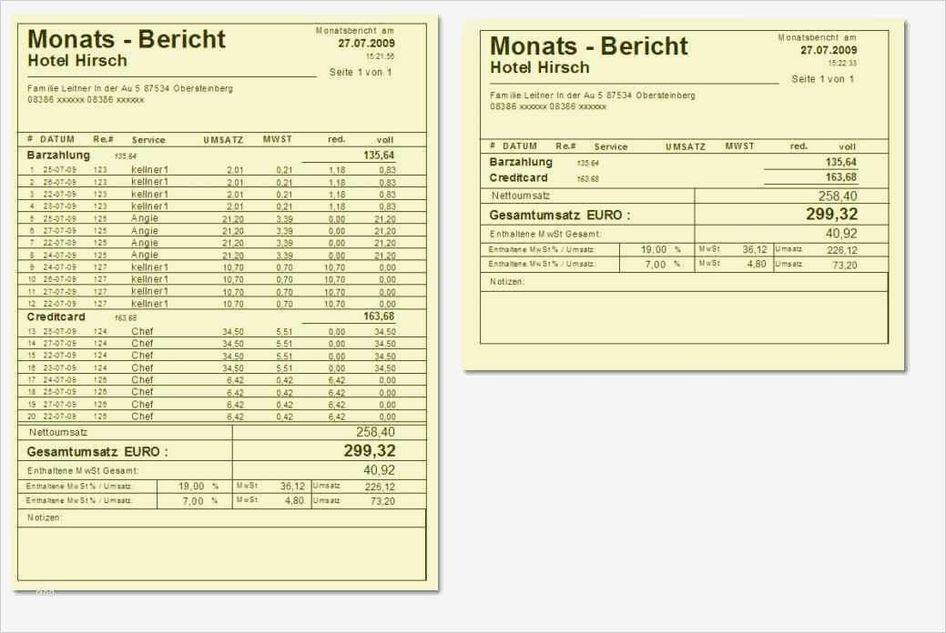 Monatsbericht Vorlage Elegant Nett Monatsbericht Vorlage Bilder Bilder Für Das