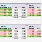60 Luxus Monatsbericht Vorlage Foto 42 Monatsbericht Vorlage Erstaunlich Optimaler Bericht Report Monatsbericht Im