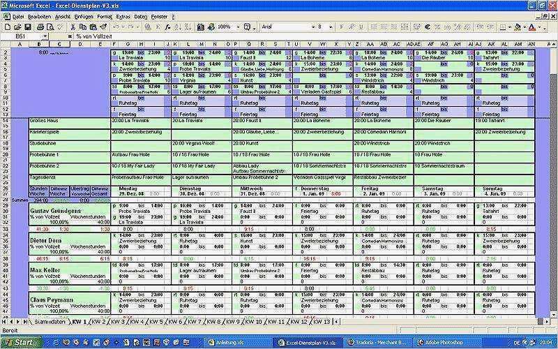 Monatsdienstplan Excel Vorlage Großartig Wunderbar Excel Schichtplan Vorlage Galerie