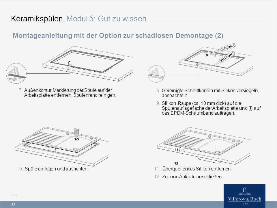 Montageanleitung Vorlage Wunderbar tolle Montageanleitung Vorlage Fotos Entry Level Resume