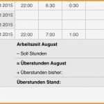 Morphologischer Kasten Vorlage Excel Erstaunlich Berühmt Bewertungsmatrix Vorlage Ideen Entry Level
