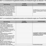 Morphologischer Kasten Vorlage Excel Erstaunlich Erfreut Bewertungsmatrix Vorlage Ideen Entry Level