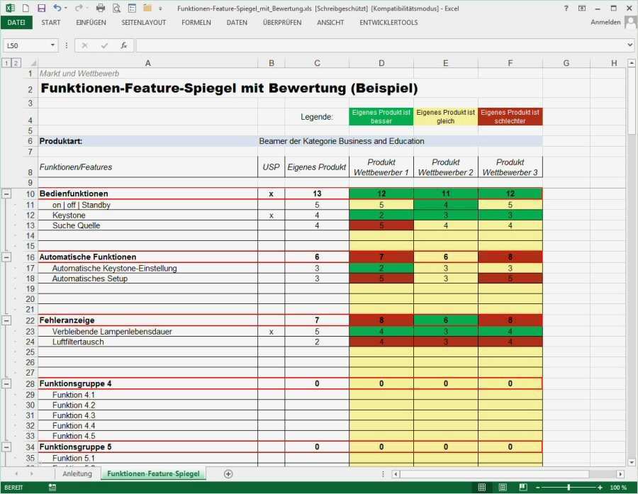 Morphologischer Kasten Vorlage Excel Schönste Template Beispiel Funktionen Feature Spiegel Mit