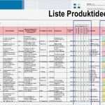 Morphologischer Kasten Vorlage Excel Süß Innovationsmanagement In Bibliotheken Methoden Und Trends