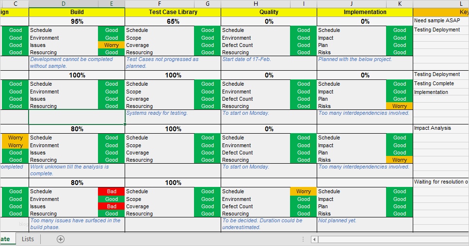 Ms Project Excel Vorlage Luxus Fein Microsoft Access Kostenlose Vorlagen Bilder Ideen