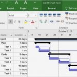 Ms Project Vorlagen Neu Wbs Schedule Pro Projektstrukturplan Psp Und
