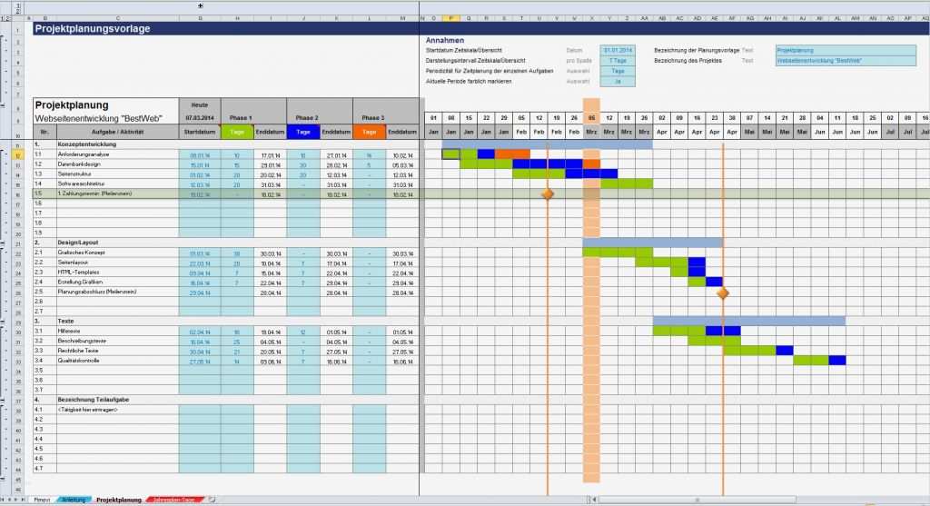 Ms Project Vorlagen Süß Excel Projektplanungstool Pro Zum Download