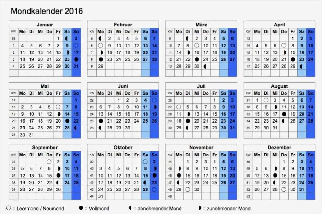 Muster Haare Rasieren Vorlagen Hübsch Mondkalender 2016