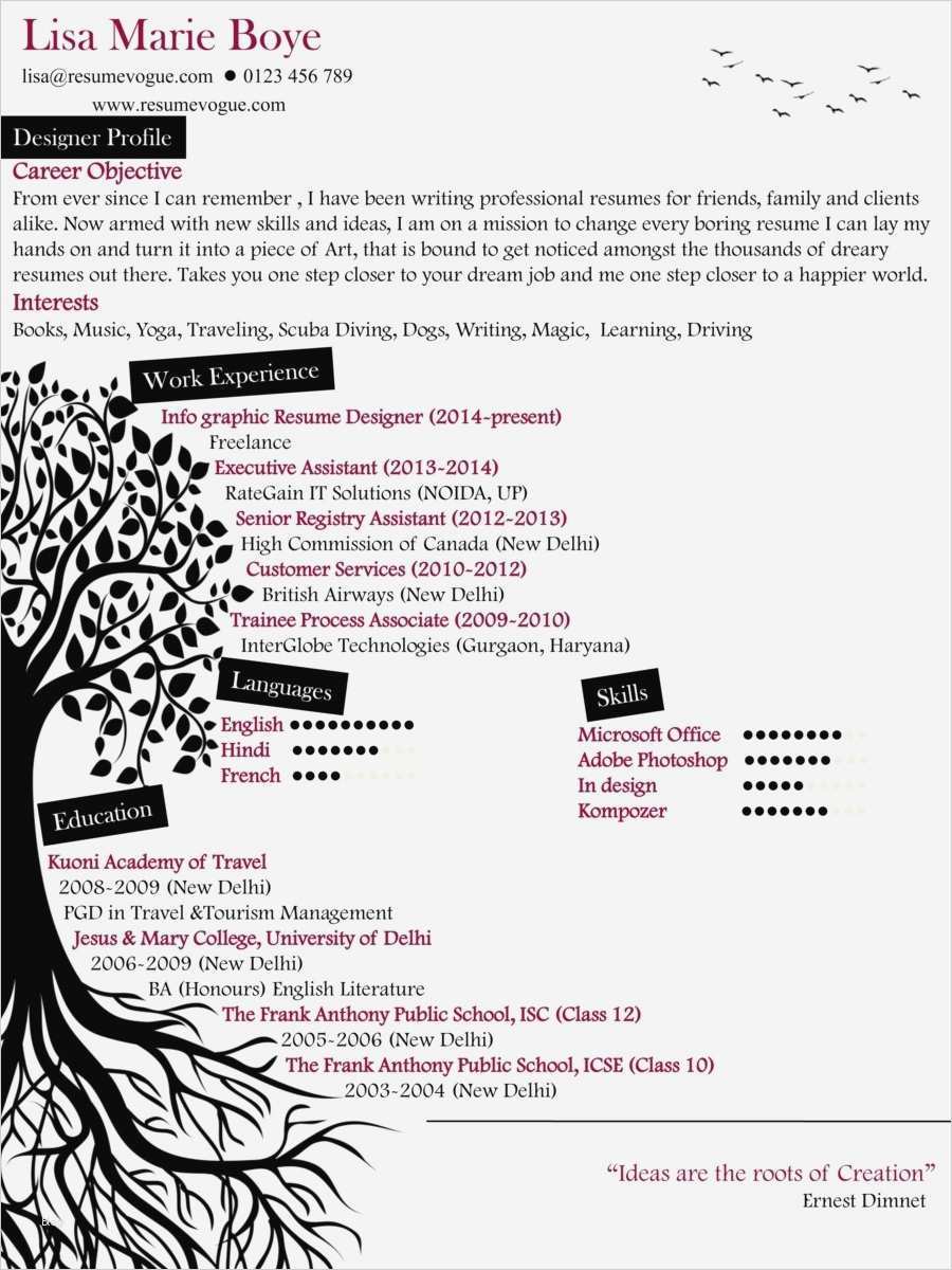 Nachtrag Mietvertrag Vorlage Neu Niedlich Vorlagen Für Wiederaufnahmen Kostenlose Downloads