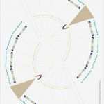 Namensschilder Basteln Vorlagen Einzigartig Indianerparty Printables