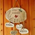 Namensschilder Basteln Vorlagen Genial 1000 Ideen Zu Namensschilder Basteln Auf Pinterest