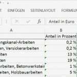 Nebenkosten Vorlage Word Fabelhaft Baukosten Rechner 2015 Für Excel Download – Giga
