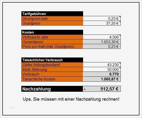 Nebenkostenabrechnung Schweiz Vorlage Schönste Berühmt Kostenlose Stromrechnung Vorlage Zeitgenössisch