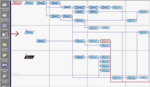Netzplan Vorlage Erstaunlich Projektmanagement Und Ms Project 2000 Netzplan Und