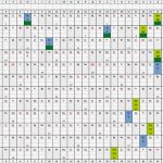 Newsletter Vorlage Erstellen Gut Warum Du Einen Zeitplan Brauchst Und Mein Redaktionsplan