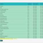 Newsletter Vorlage Kostenlos Cool Email Newsletter Templates Free Inspirational Design