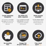 Newsletter Vorlage Kostenlos Wunderbar Großartig Newsletter Vorlage Fotos Vorlagen Ideen