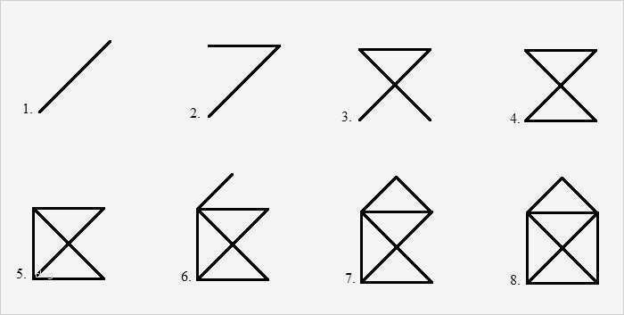 Nikolaus Vorlage Einfach Großartig Anleitung – Zeichnen Vom Haus Vom Nikolaus › Vorlagen