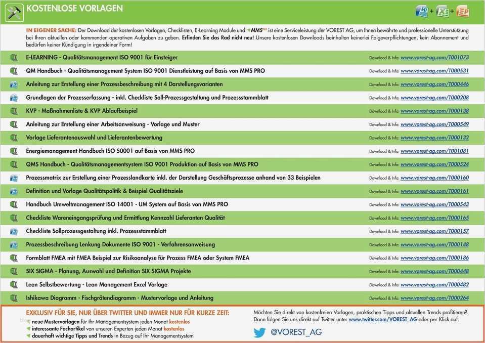 Notfallplan Vorlage Word Bewundernswert Vorschau Pdf Projektstrukturplan Inkl Anwendertipps