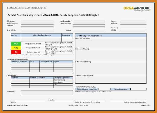 Notfallplan Vorlage Word Neu 11 Checkliste Vorlage Excel