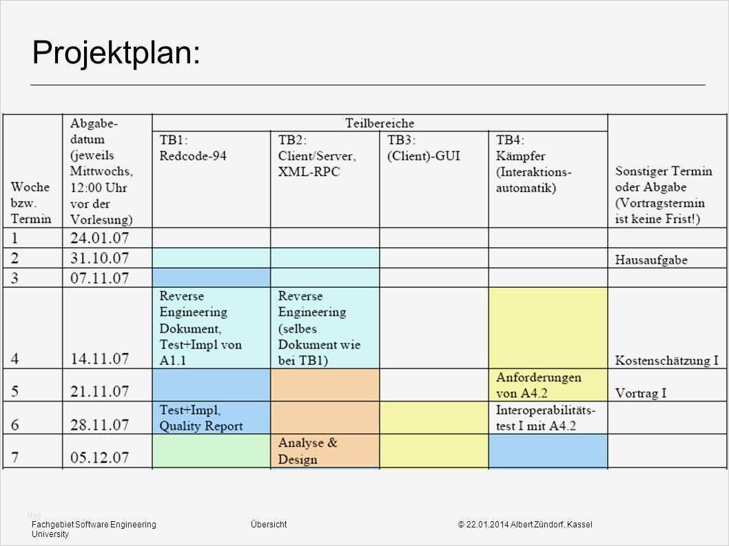 Numbers Vorlage Projektplan Schön Niedlich Projektplan Präsentationsvorlage Zeitgenössisch