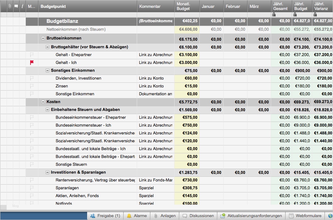 Numbers Vorlagen Haushaltsbuch Beste Fein Persönliche Bud Vorlage Bilder Vorlagen Ideen
