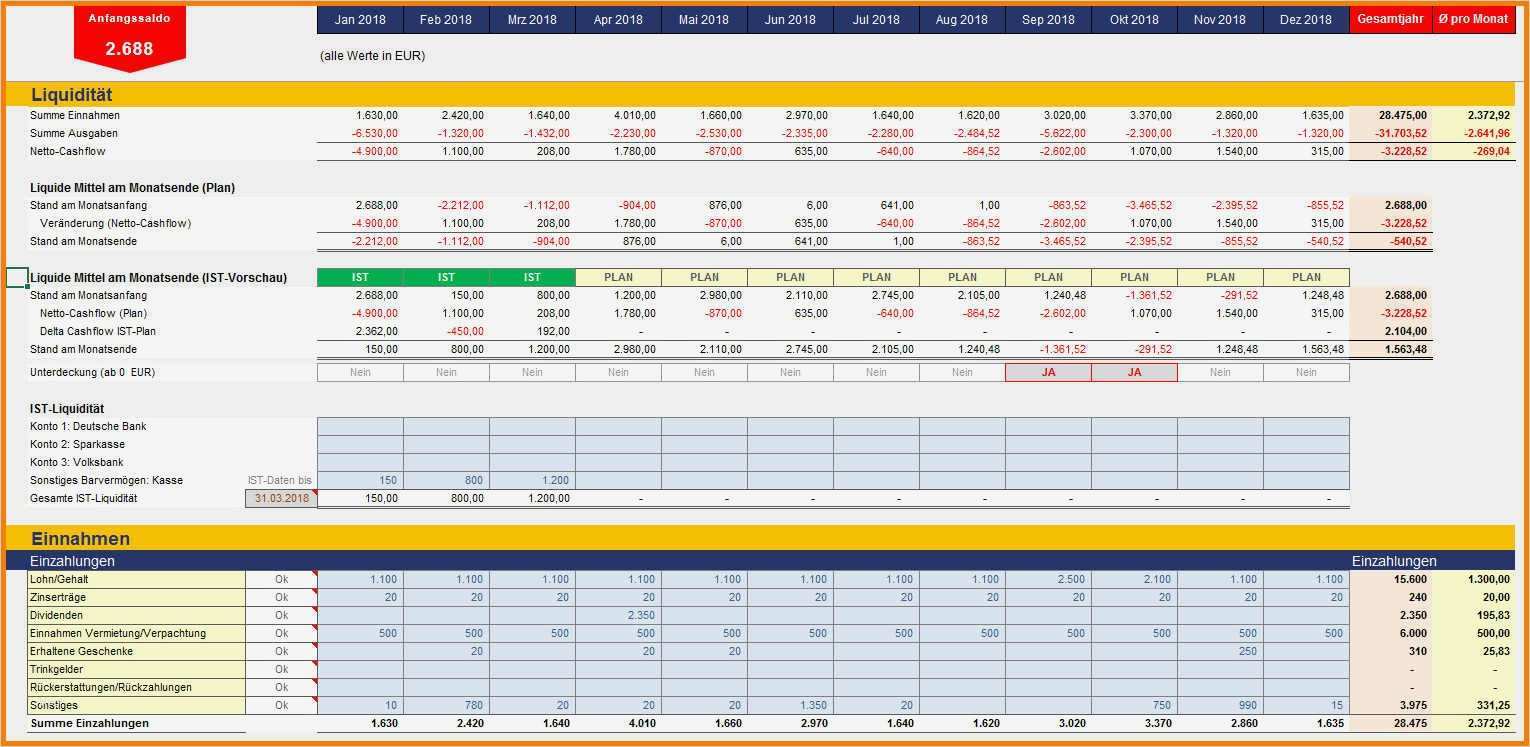 Numbers Vorlagen Haushaltsbuch Beste Ziemlich Haushaltshandbuch Vorlage Zeitgenössisch