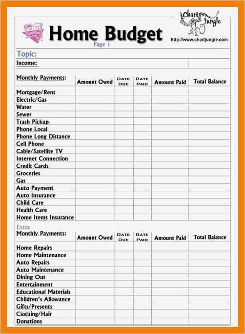 Numbers Vorlagen Haushaltsbuch Einzigartig Nett Haushalt Bud Vorlage Zeitgenössisch Bilder Für