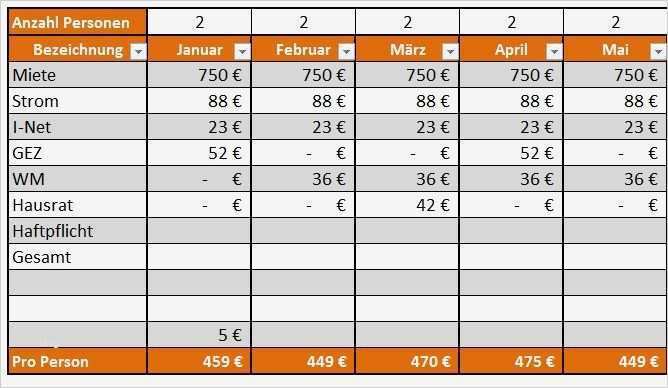 Numbers Vorlagen Haushaltsbuch Fabelhaft Wg Haushaltsbuch Kassenbuch Excel Vorlage