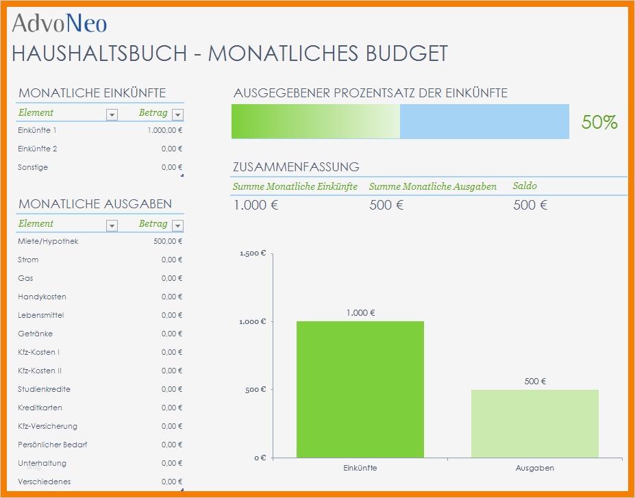 Numbers Vorlagen Haushaltsbuch Schönste 10 Haushaltsbuch Vorlage