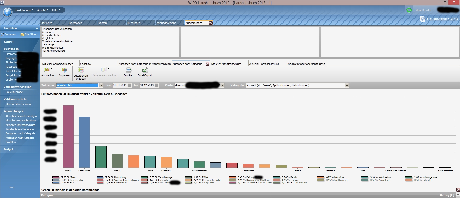 Numbers Vorlagen Haushaltsbuch Schönste Niedlich Haushaltshandbuch Vorlage Ideen Beispiel